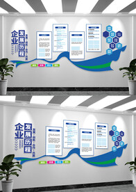 公司发展历程企业文化墙背景板
