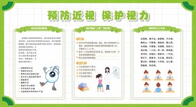 爱眼日宣传栏展板