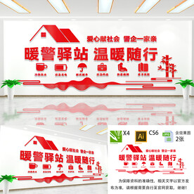 民警健康之家文化墙