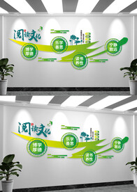 阅读室阅读背景文化墙阅读文化墙