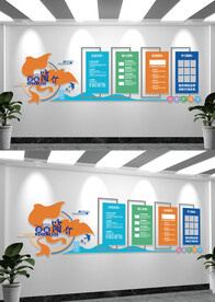 企业公司简介文化墙