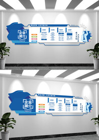 公司企业简介发展企业文化墙