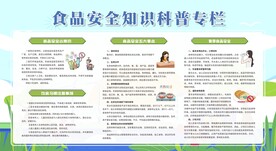 食品安全健康知识宣传栏