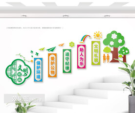 学校楼梯间标语文化墙图片