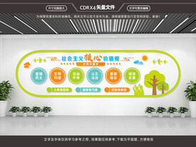 校园核心价值观