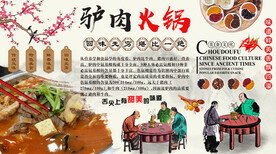 驴肉火锅背景墙