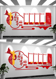 党员活动室文化墙