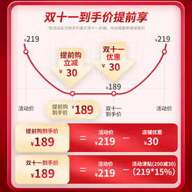 双十一提前购主图活动价格曲线图