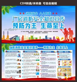 厂房消防安全知识宣传