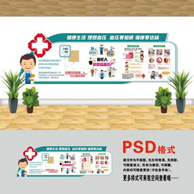 高血压文化墙