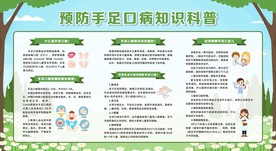 预防手足口病宣传栏展板