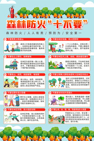 森林防火知识海报