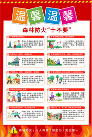 森林防火宣传海报挂图