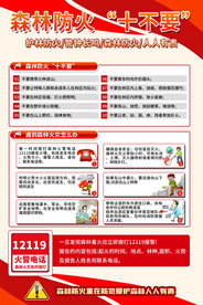 森林防火宣传海报