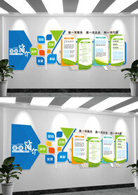 企业简介文化墙