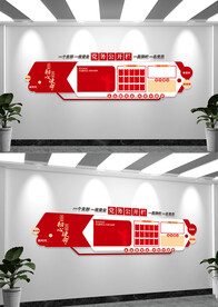 党务公开栏文化墙