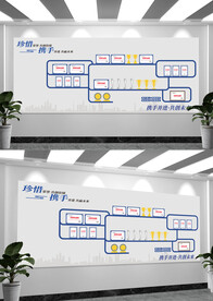 简约企业荣誉宣传文化墙
