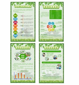 健康展板