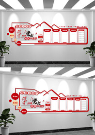 党务公开栏文化墙