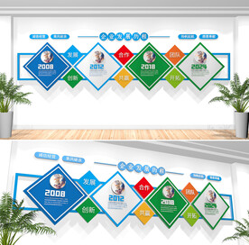 企业发展历程文化墙