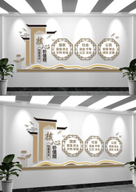 社会主义核心价值观党建文化墙