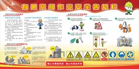 有限空间作业告知宣传栏