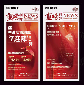地产政策海报