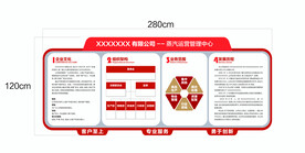 企业文化墙设计