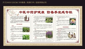 中医药预防春季流感健康宣传栏