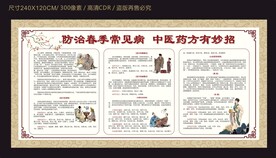 中医防治春季常见病宣传栏