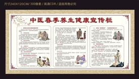 中医春季养生健康宣传栏