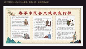 春季中医养生健康宣传栏