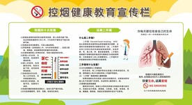 控烟戒烟禁烟健康教育宣传栏