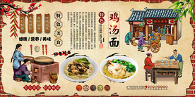鸡汤面背景墙