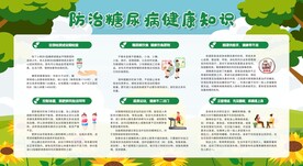 防治糖尿病宣传栏