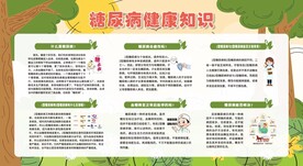 防治糖尿病宣传栏