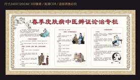 春季皮肤病中医辨证论治专栏