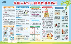 校园安全教育宣传栏