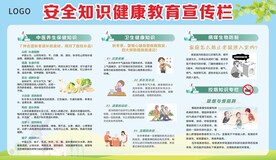 校园安全教育宣传栏