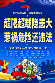 严禁超载海报
