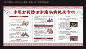 中医如何防治肿瘤疾病健康专栏