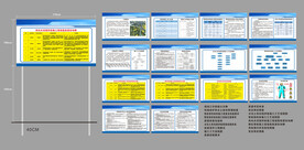 施工现场广告牌