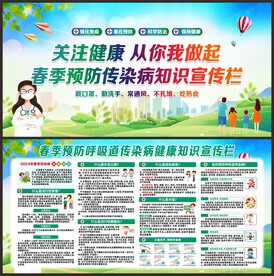 健康教育宣传栏