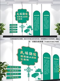 民族团结文化墙