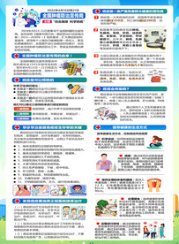 综合施策 科学防癌