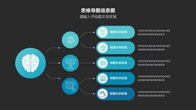 思维导图信息图表