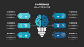 思维导图信息图表