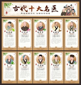 古代名医