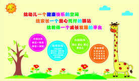 幼儿园文化墙