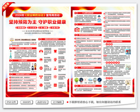 职业病宣传单